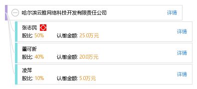 哈尔滨云推网络科技开发有限责任公司 引领技术前沿，赋能数字未来